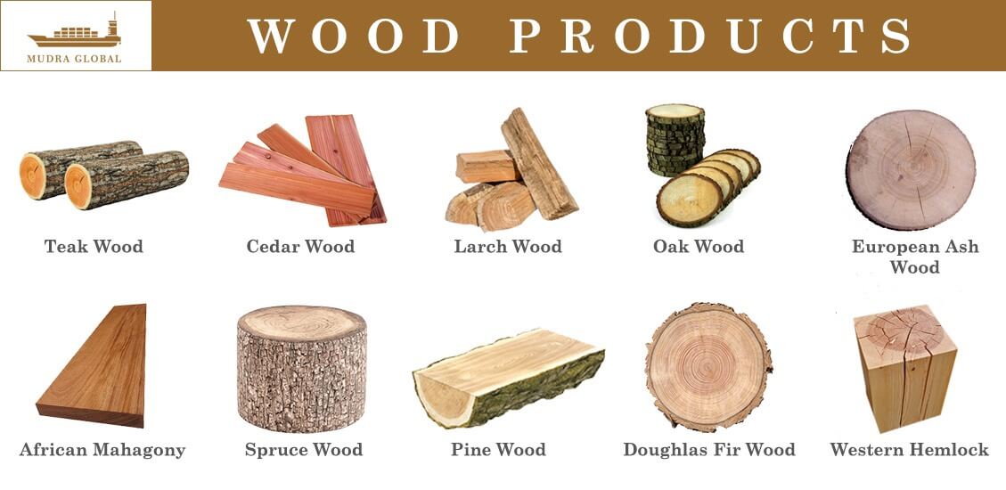  International wood trading company 